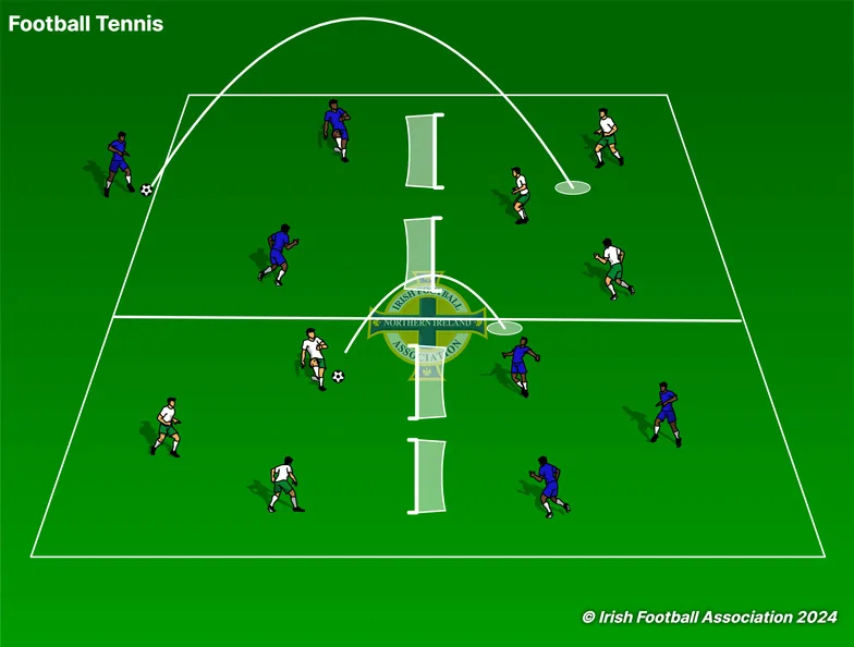 Football Tennis set-up, from the Irish FA Grassroots Resource Booklet