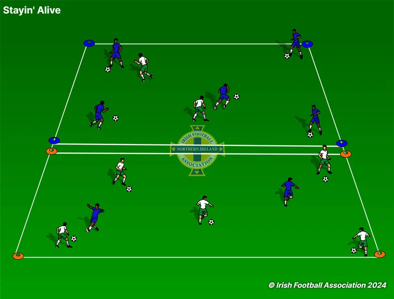 Stayin' Alive set-up, from the Irish FA Grassroots Resource Booklet