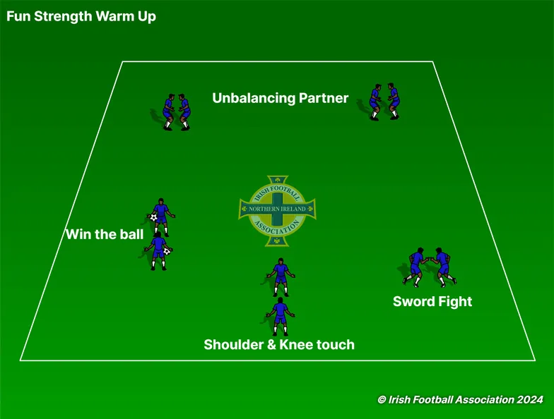 Strength Warm Up set-up, from the Irish FA Grassroots Resource Booklet